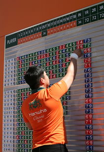 BSPORT APP-聖卢西亚男篮在中美洲锦标赛中取得骄人成绩