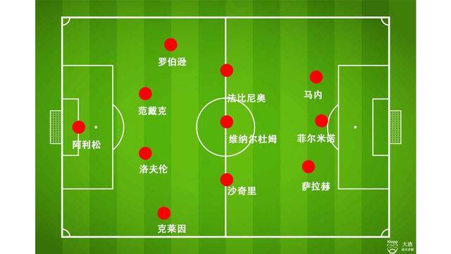 包含B体育官方网站：英超伯明翰的战术革新与赛季目标的词条
