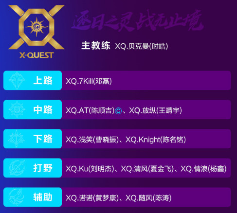 b体育下载:王者荣耀职业战队战术分析，如何应对对手的策略的简单介绍