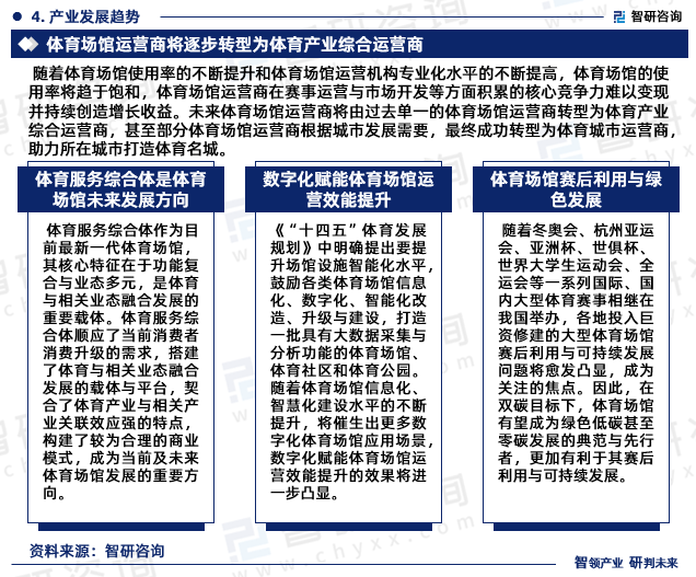 B体育:未来的运动前景：科技与人性的结合