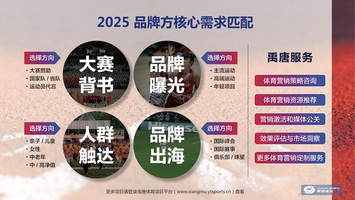 B体育:青少年体育的推广策略：如何吸引更多参与者的简单介绍