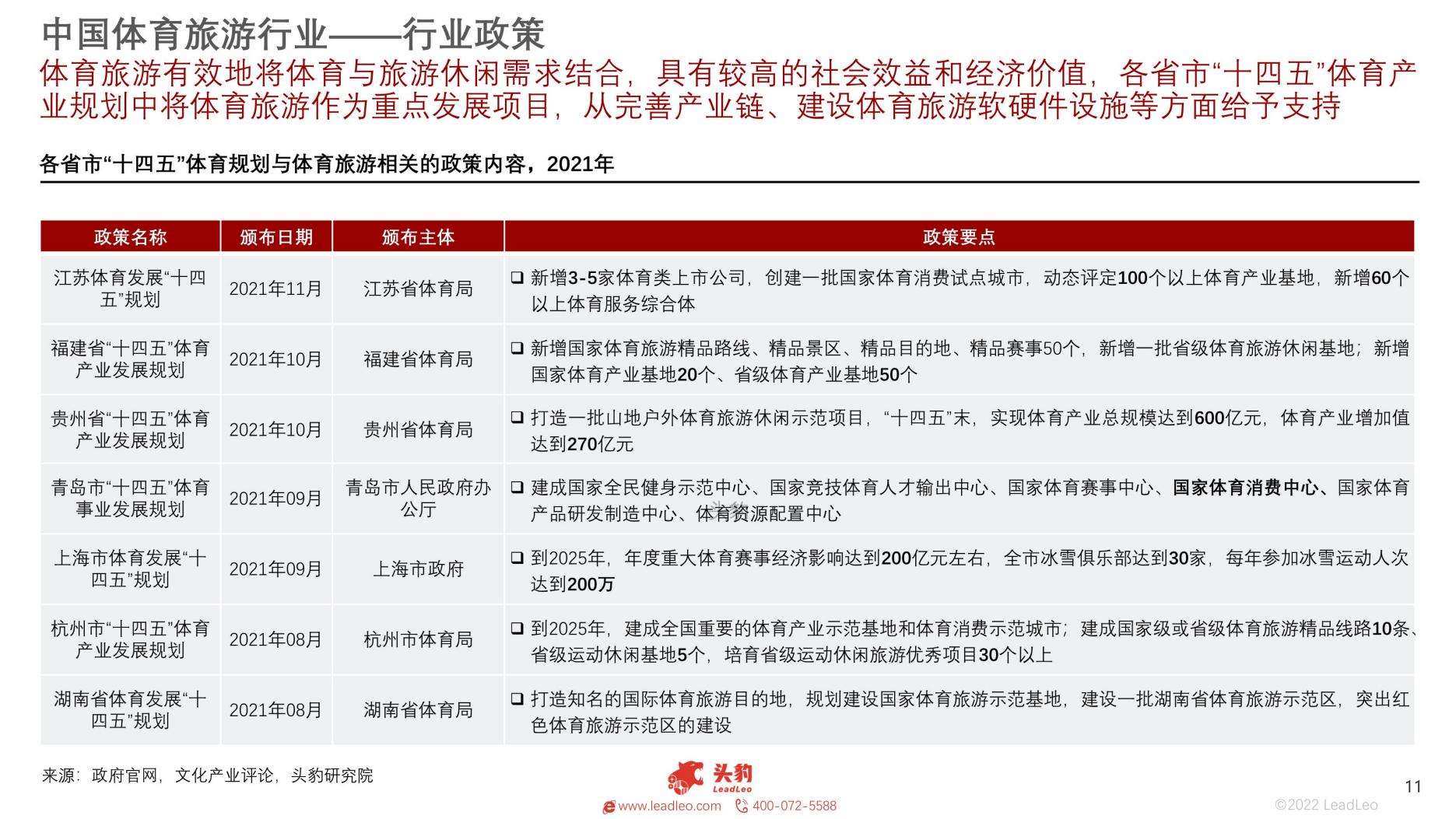 B体育平台:中国足球足球小镇产业规划：体育旅游与文化创意的简单介绍