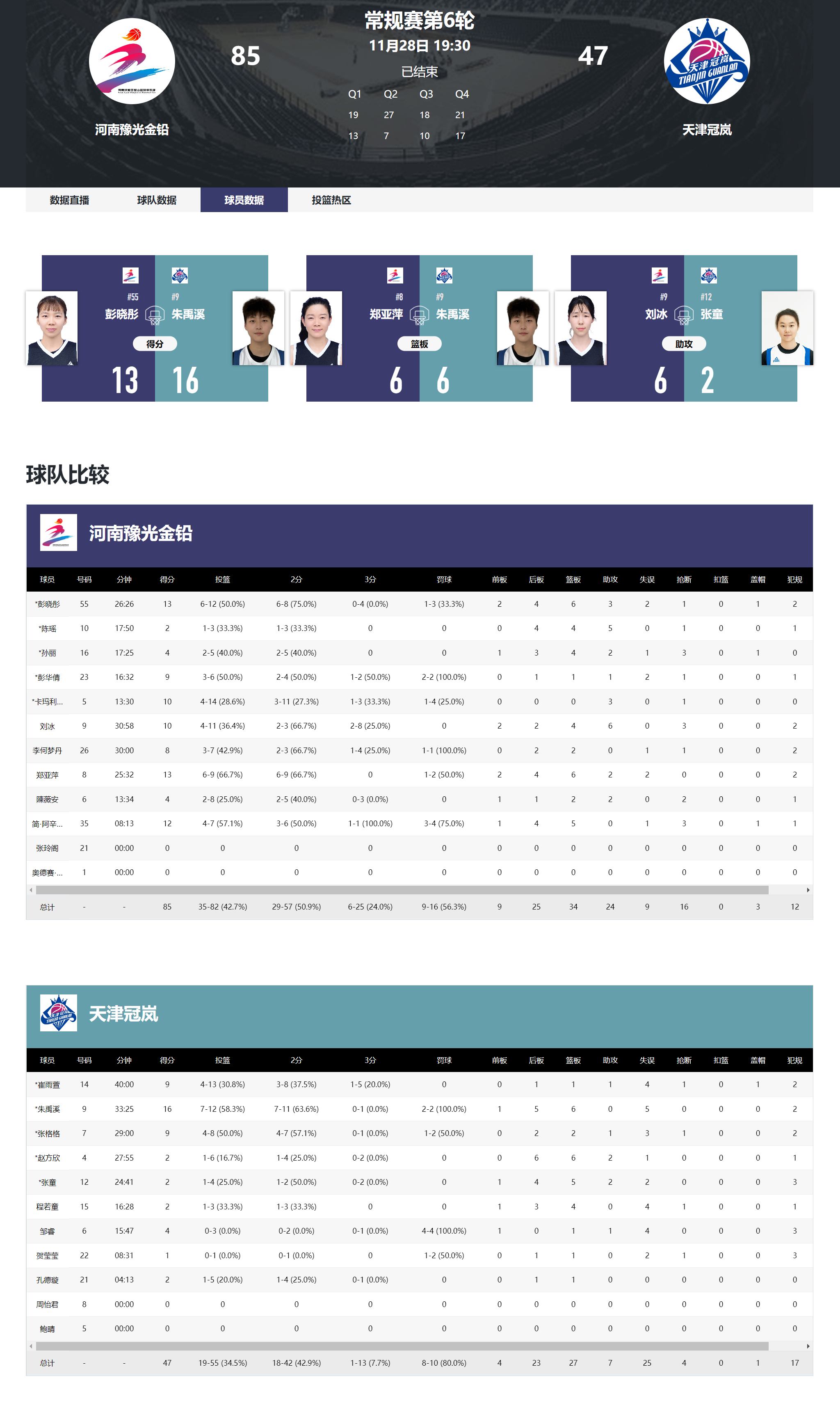 关于B体育官方网址：WCBA联赛赛事回顾：精彩瞬间与争议判罚的信息