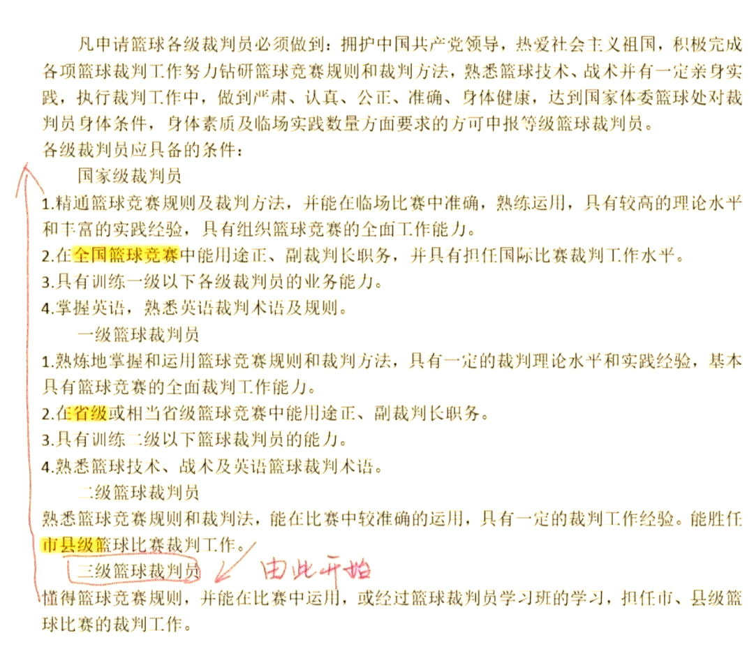 B体育平台:中超裁判判罚争议根源探究：VAR技术应用与裁判员职业化进程的简单介绍