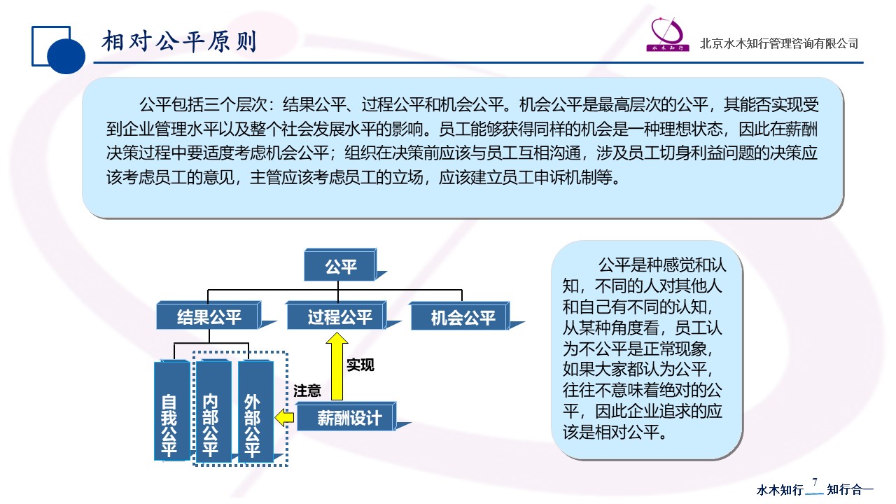 B体育平台:中国足球联赛薪酬体系的公平性与激励效应:基于回归分析的简单介绍 B体育平台:中国足球联赛薪酬体系的公平性与激励效应:基于回归分析的简单介绍