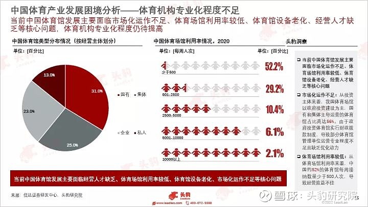 B体育平台:中国足球联赛薪酬体系的公平性与激励效应:基于回归分析的简单介绍 B体育平台:中国足球联赛薪酬体系的公平性与激励效应:基于回归分析的简单介绍