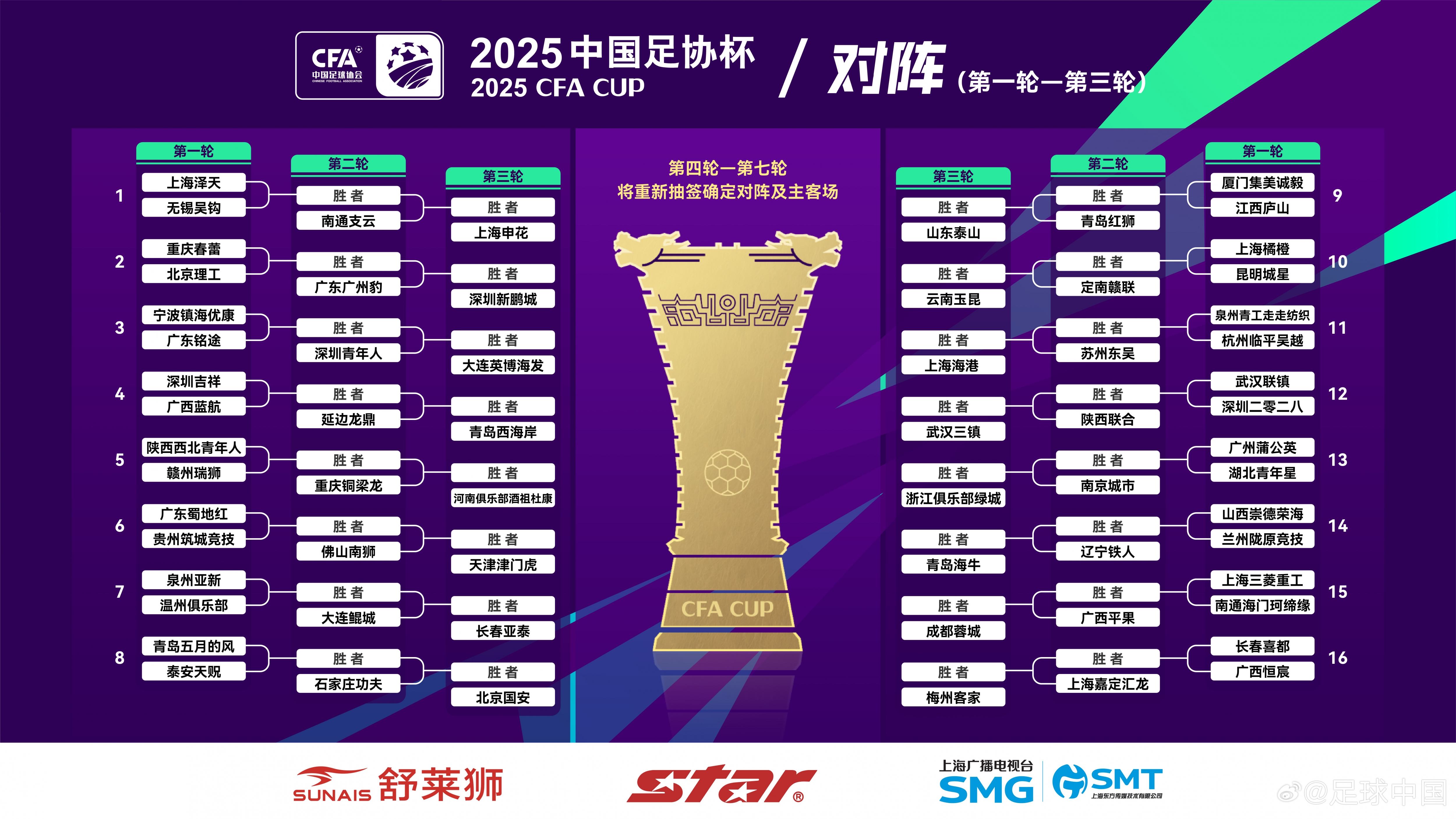 包含B体育平台:足协杯半决赛:技战术分析与球队备战情况的词条 包含B体育平台:足协杯半决赛:技战术分析与球队备战情况的词条