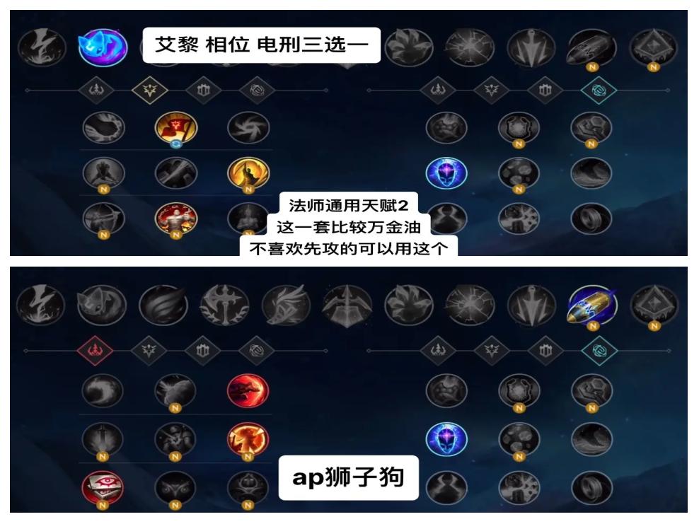 b体育下载:英雄联盟手游的操作技能：如何精准施放技能的简单介绍